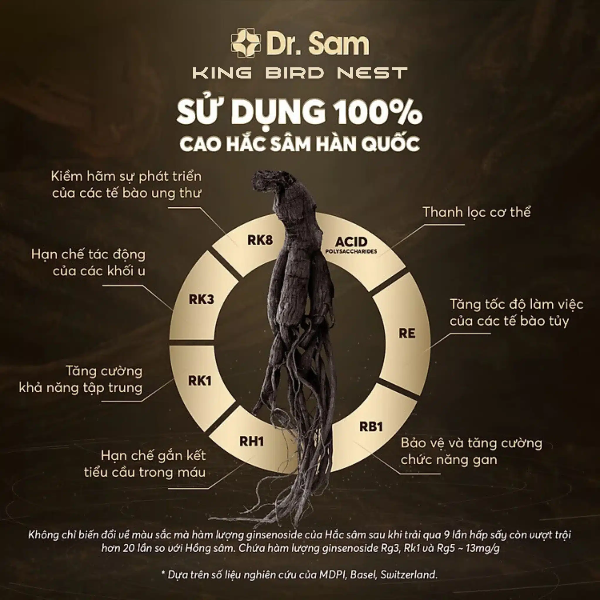 dr sam hắc sâm mancore king bird nest